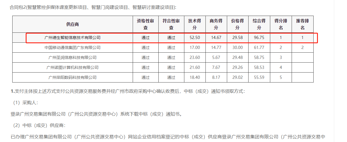 Ezpay喜提大标！ 智慧校园一卡通，助力广州市技师学院校园信息化建设